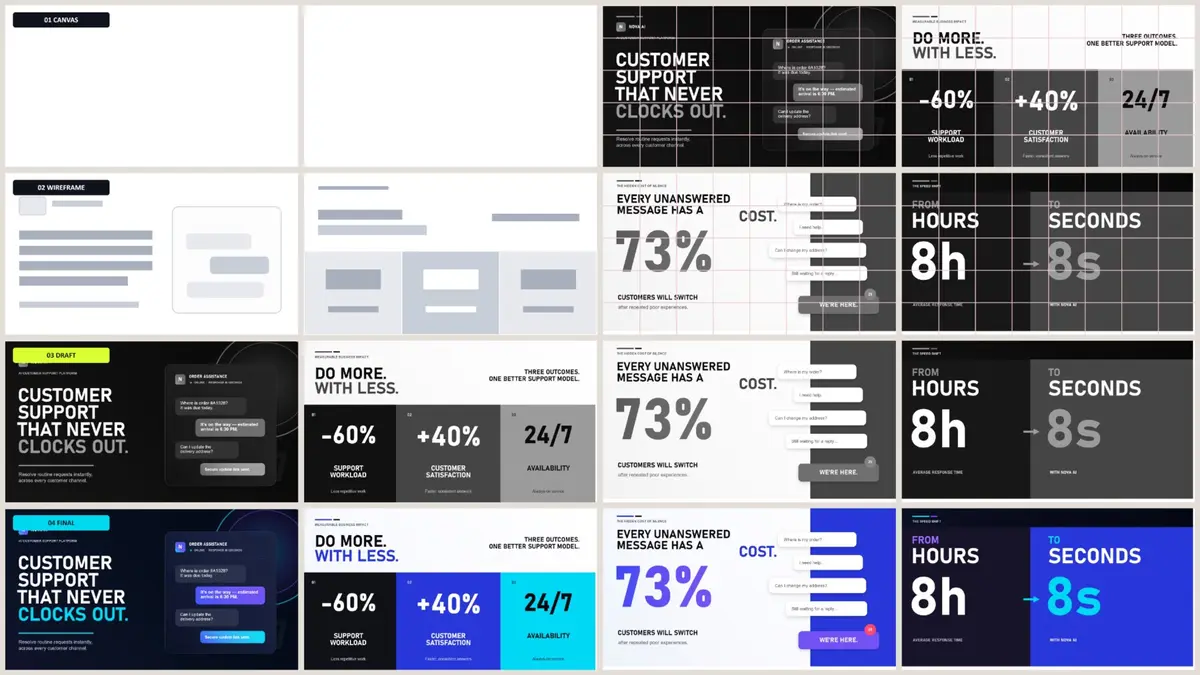 NOVA AI演示页面：设计过程总览 / DESIGN PROCESS