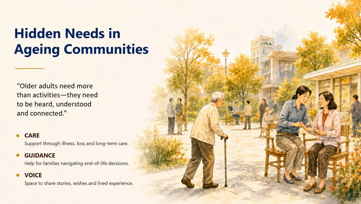 星光人生馆演示页面：社区需求 / COMMUNITY NEEDS
