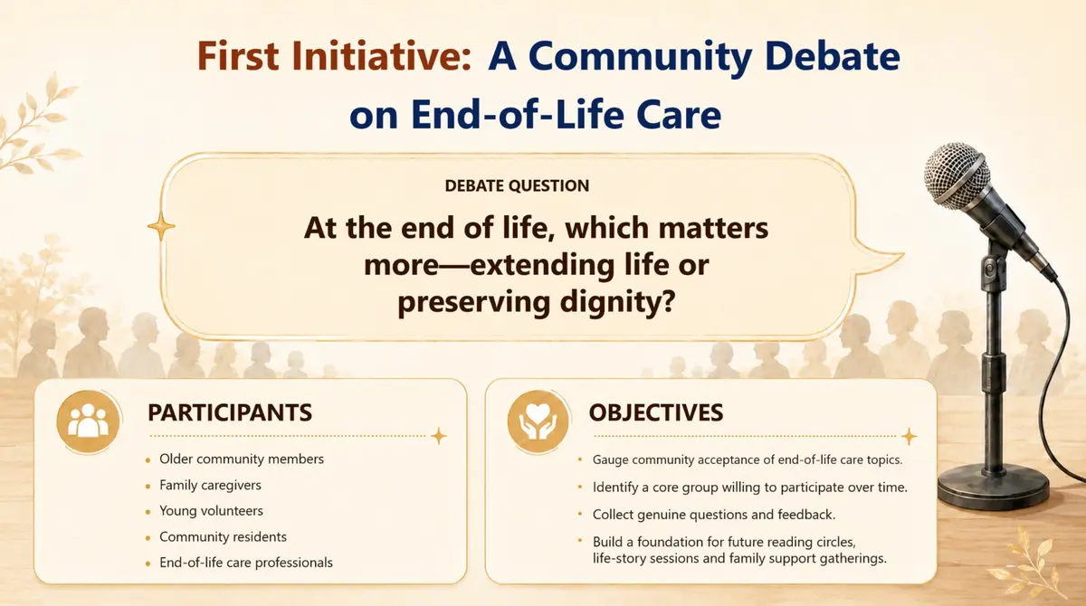 星光人生馆演示页面：首个活动 / FIRST INITIATIVE