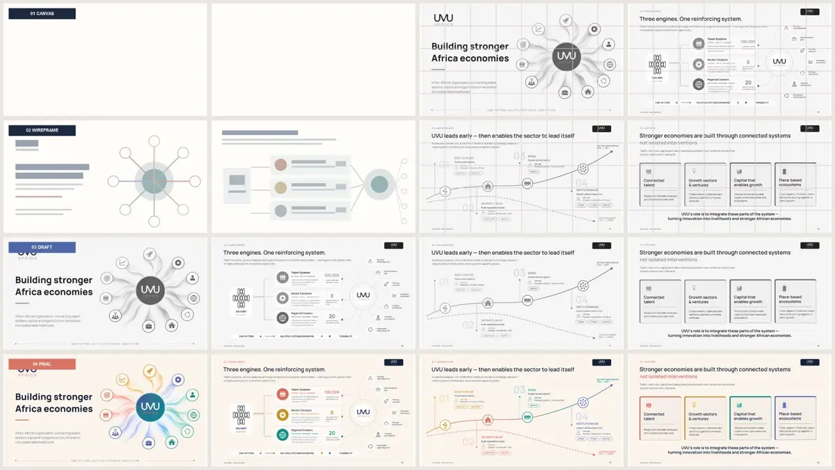 UVU Africa演示页面：设计过程总览 / DESIGN PROCESS
