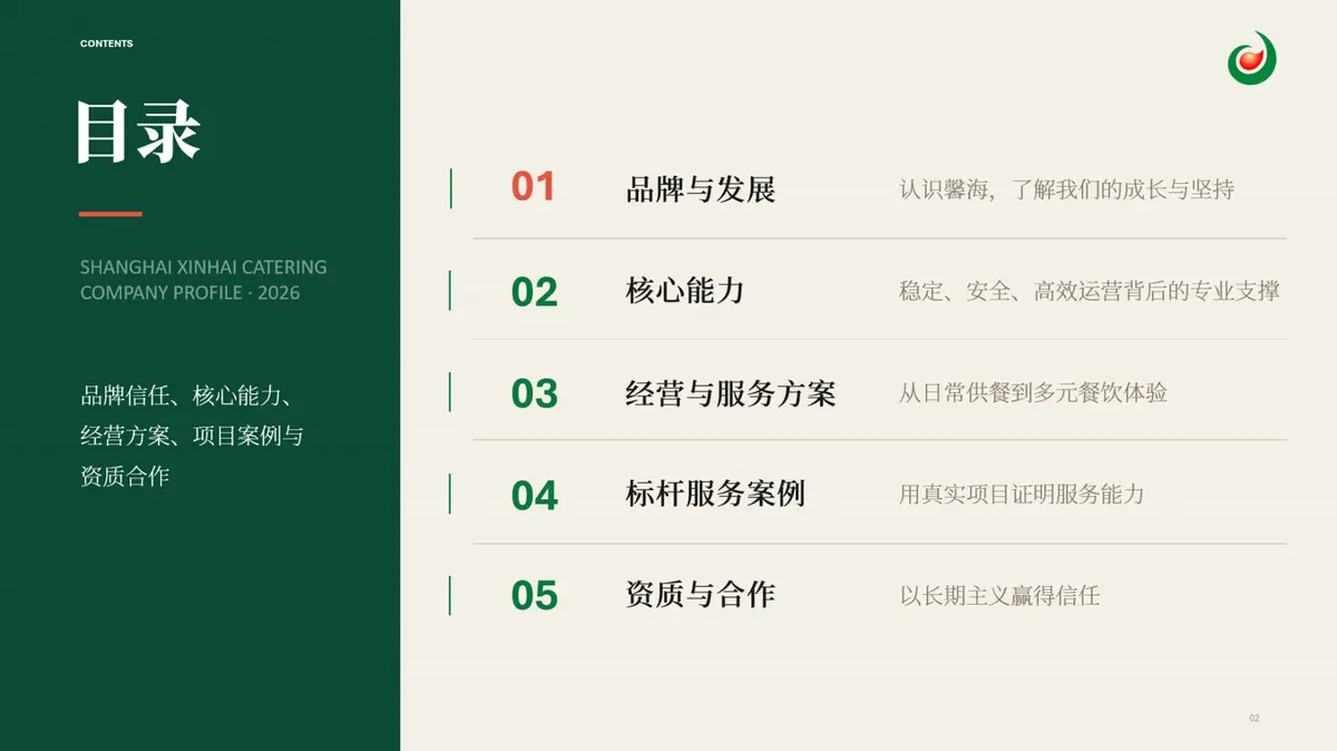 馨海餐饮演示页面：目录 / CONTENTS