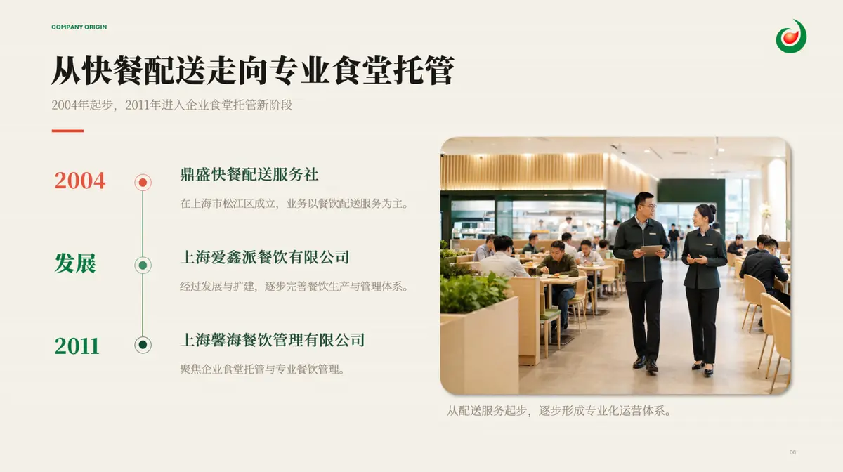 馨海餐饮演示页面：企业起源 / COMPANY ORIGIN