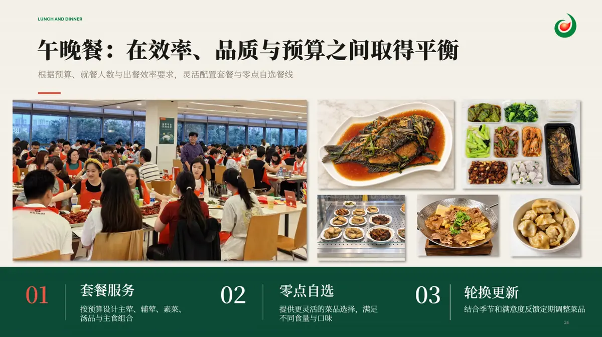 馨海餐饮演示页面：午晚餐方案 / LUNCH & DINNER