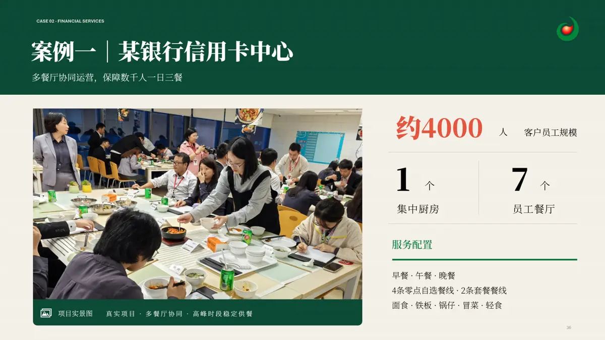 馨海餐饮演示页面：项目案例 / CASE STUDY